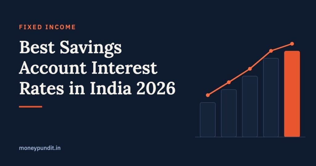 Savings account interest rates India October 2026 comparison cover