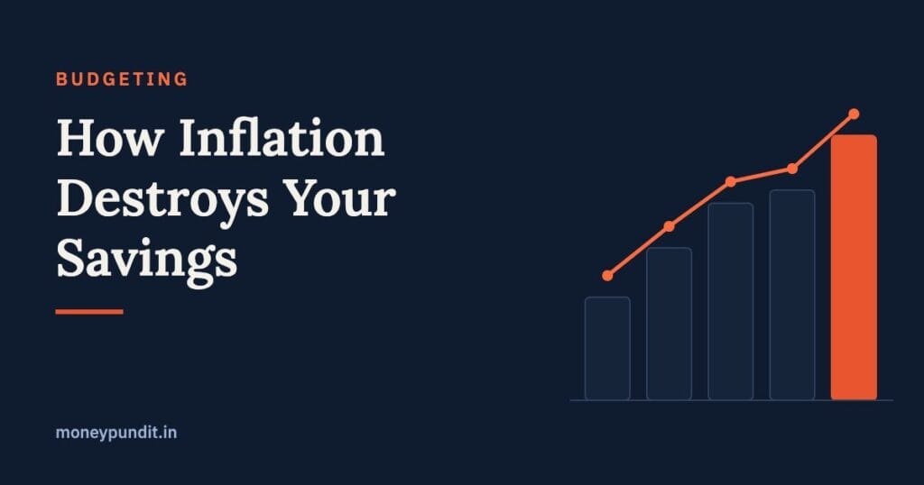 How Inflation Destroys Your Savings: Real Impact on Indian Investors & How to Beat It - MoneyPundit