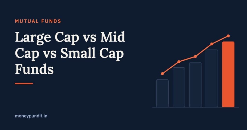 Large Cap vs Mid Cap vs Small Cap Funds: Which Should You Choose? - MoneyPundit