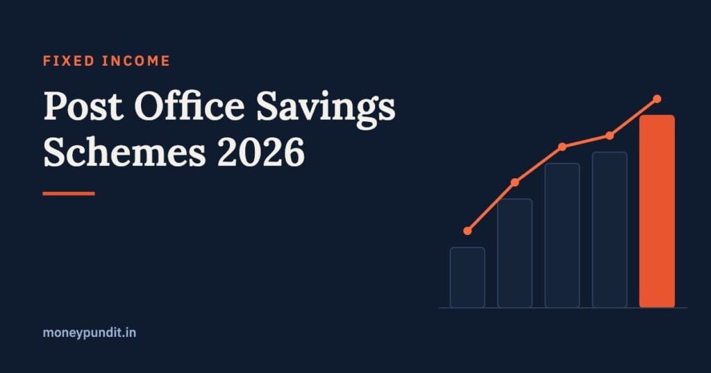 Post Office Savings Schemes 2026: Complete Guide to All Schemes & Interest Rates - MoneyPundit