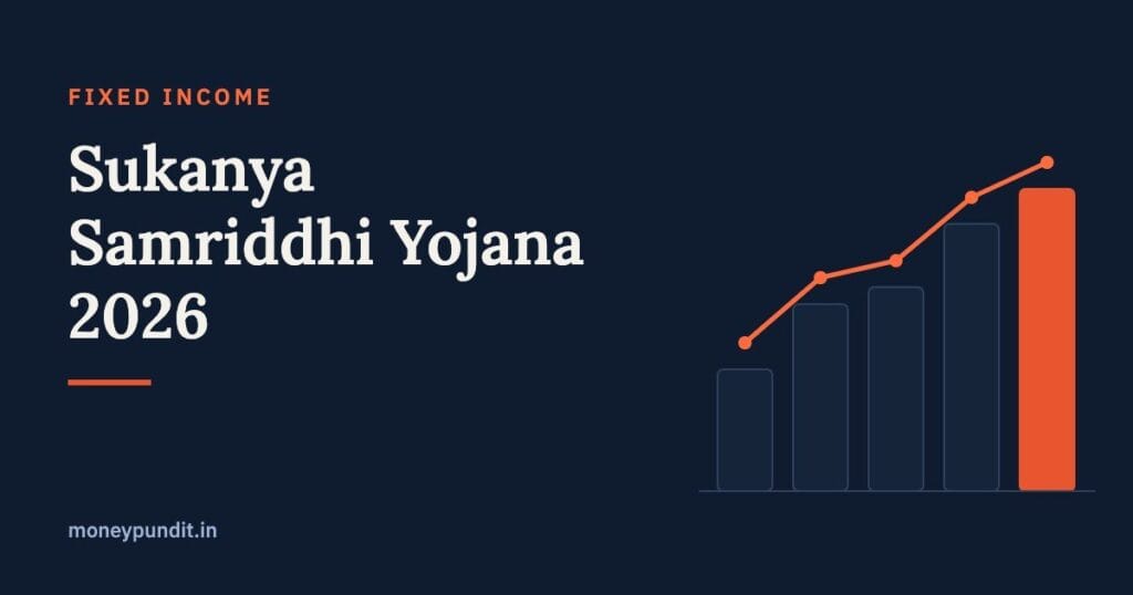 Sukanya Samriddhi Yojana (SSY) 2026: Interest Rate, Benefits & Rules - MoneyPundit