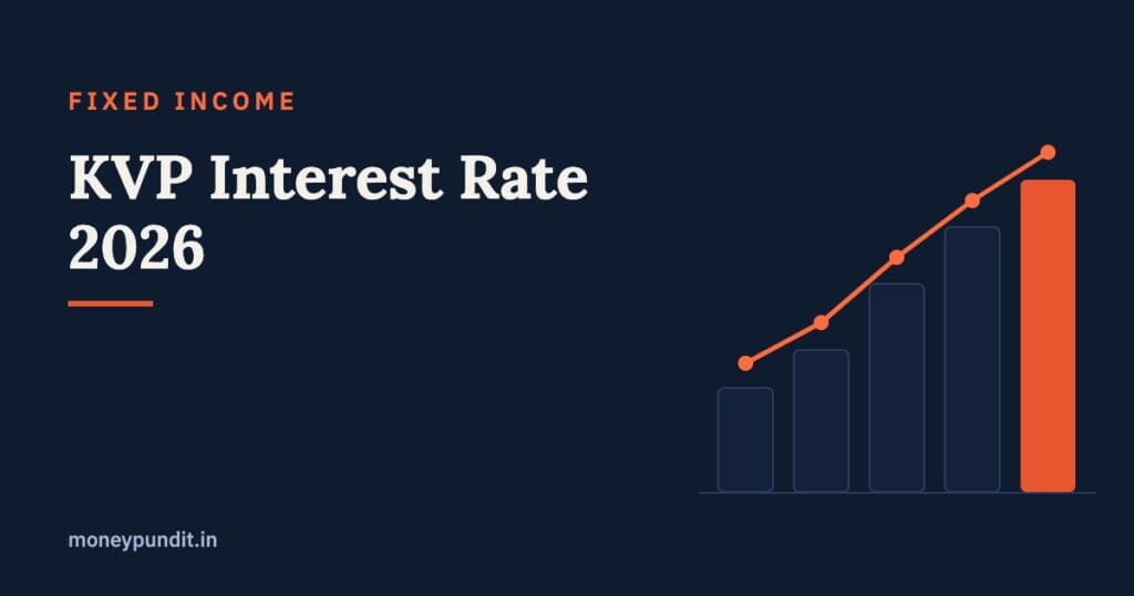 KVP Interest Rate 2026: 7.5%, Doubling Period, Rules & Tax - MoneyPundit