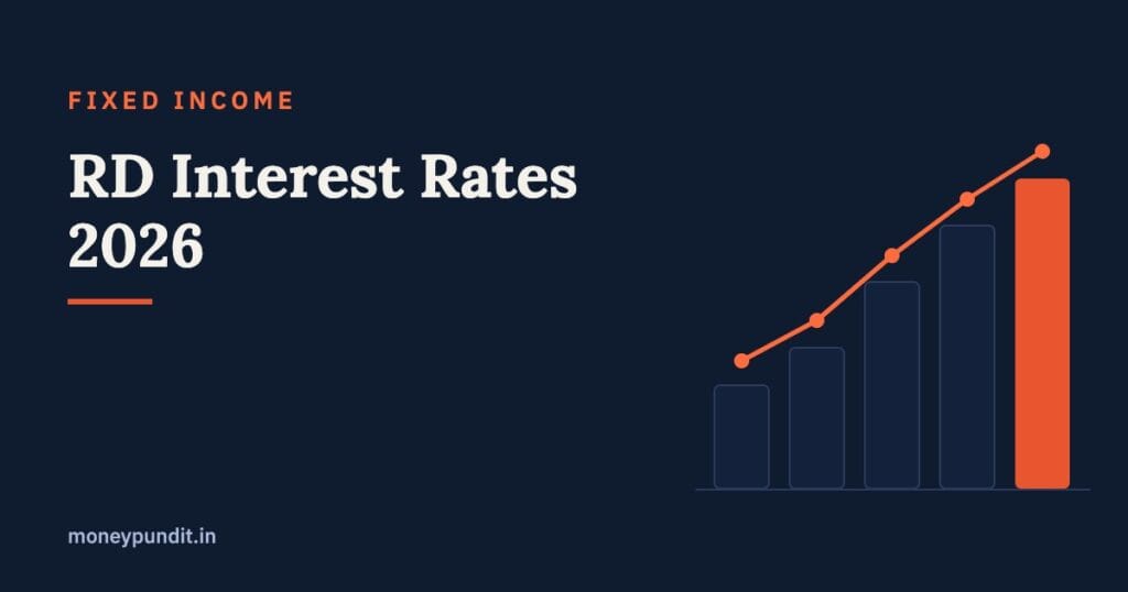 RD Interest Rates 2026: SBI, HDFC, ICICI & Post Office Compared - MoneyPundit