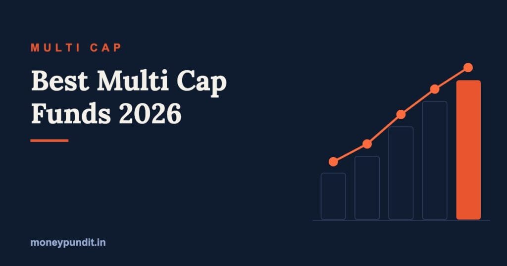 Best Multi Cap Funds in India 2026 - MoneyPundit