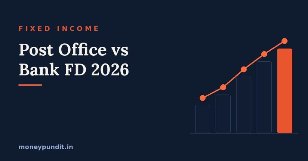 Post office vs bank FD rates 2026 cover