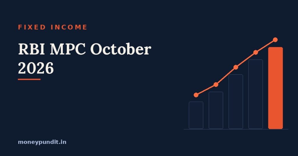 RBI MPC October 2026 repo rate impact on FD and EMI
